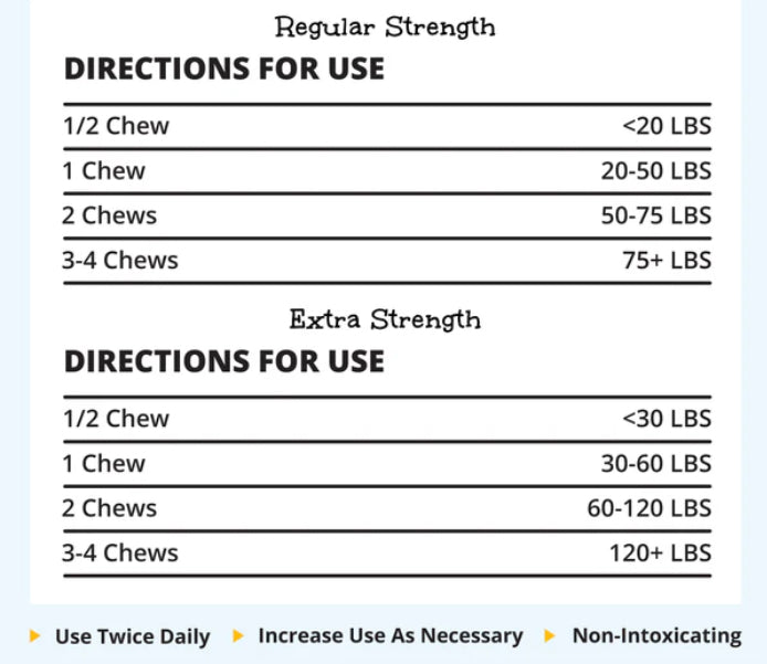 Calming CBD Soft Chews +Extra Strength