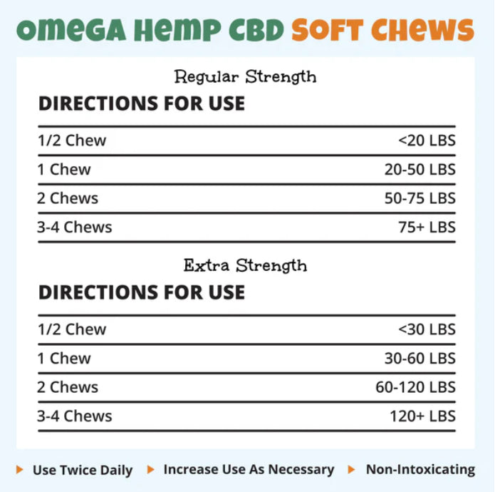 Omega Hemp CBD Soft Chews +Extra Strength